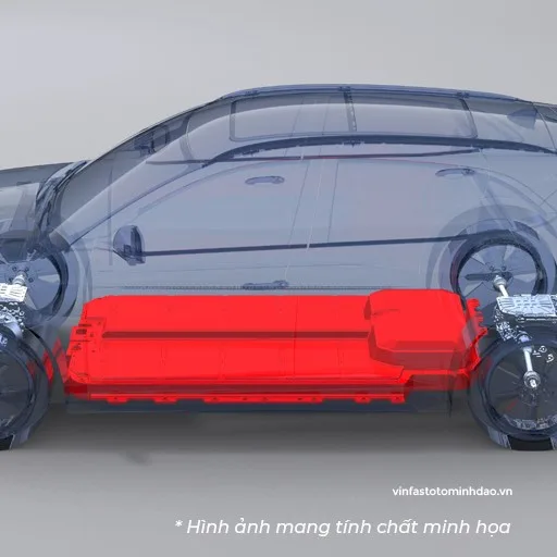 Hệ thống an toàn trên Nerio Green